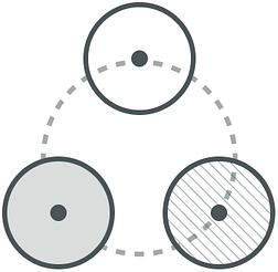 InnovaSolutions.Net